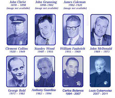 history_people